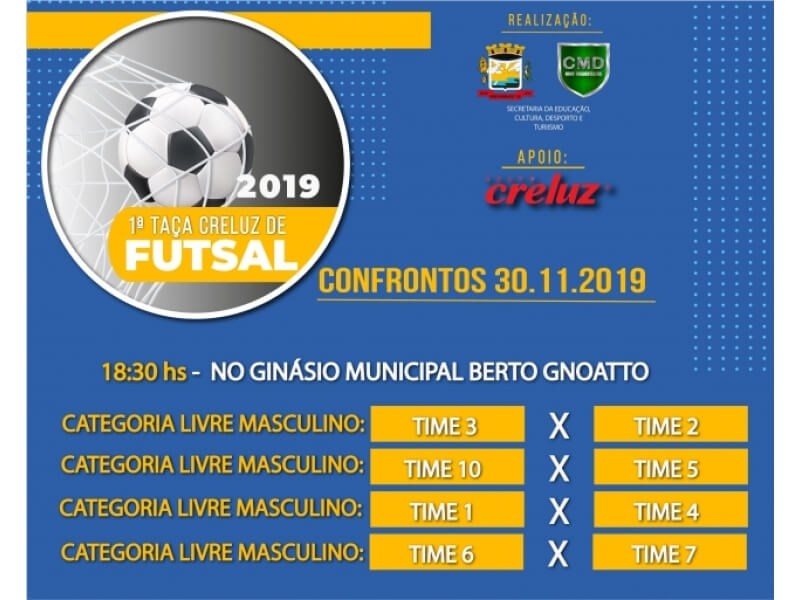 CAMPEONATO MUNICIPAL I TAÇA CRELUZ DE FUTSAL: PRÓXIMO CONFRONTO ACONTECE NO SÁBADO  