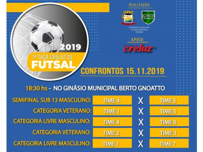 PRÓXIMOS CONFRONTOS DO CAMPEONATO MUNICIPAL I TAÇA CRELUZ DE FUTSAL