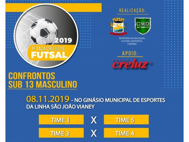 PRÓXIMOS CONFRONTOS DO CAMPEONATO MUNICIPAL I TAÇA CRELUZ DE FUTSAL
