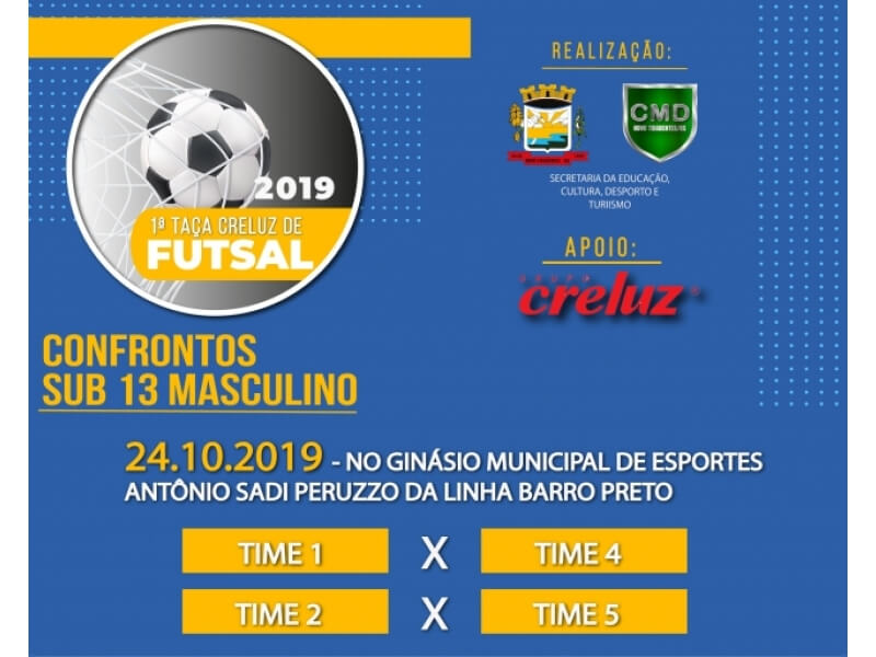 PRÓXIMOS CONFRONTOS DO CAMPEONATO MUNICIPAL I TAÇA CRELUZ DE FUTSAL