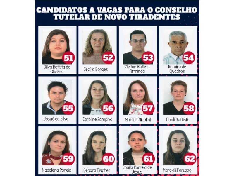 CONFIRA OS CANDIDATOS QUE IRÃO CONCORRER A VAGAS DO CONSELHO TUTELAR DE NOVO TIRADENTES