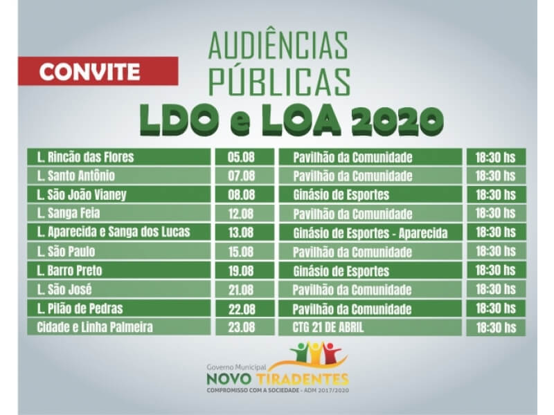 LDO E LOA 2020 - PRESTAÇÃO DE CONTAS E ESCOLHA DAS PRIORIDADES SERÃO TEMAS DAS AUDIÊNCIAS PÚBLICAS MUNICIPAIS  