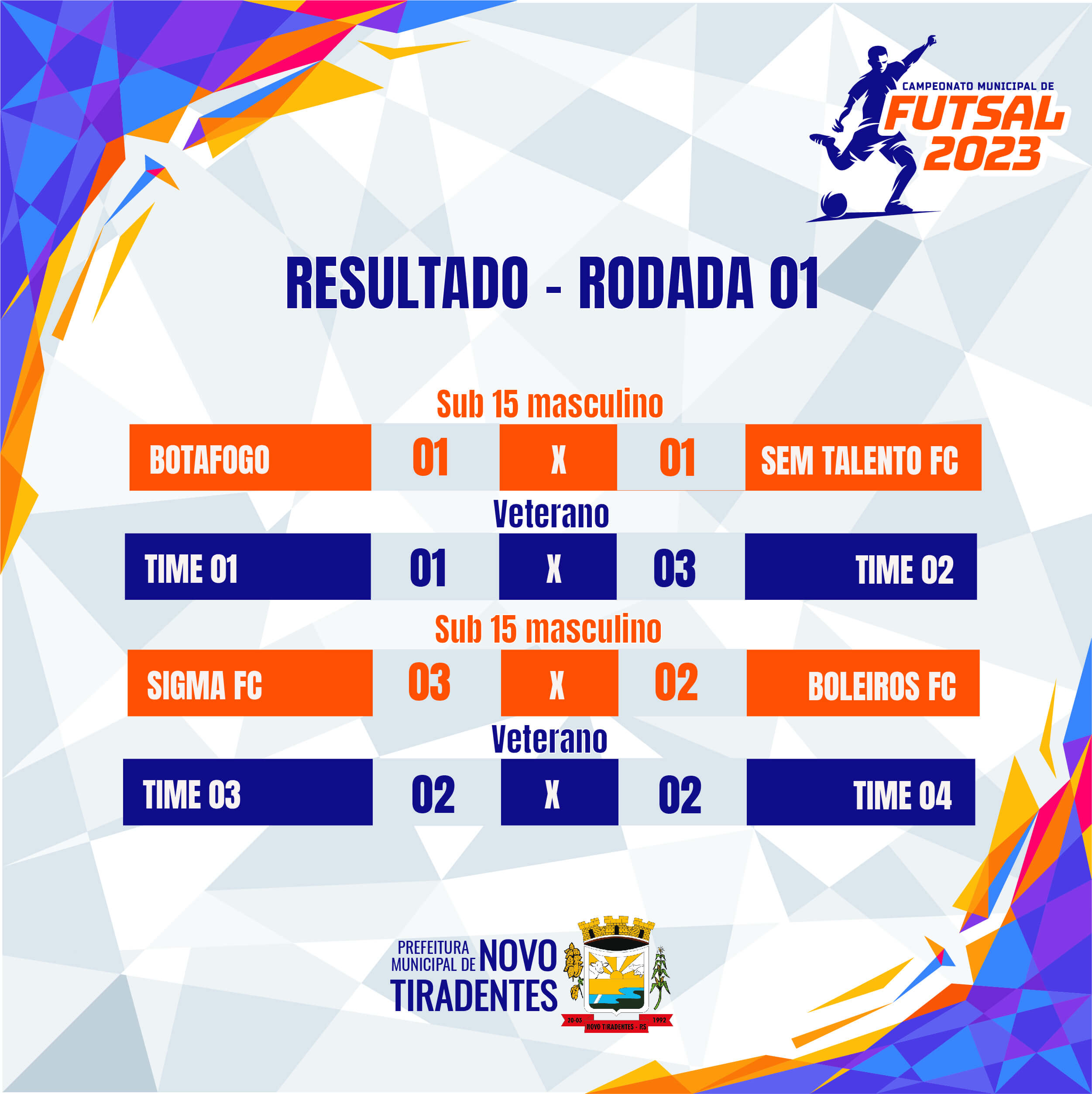 PRIMEIRA RODADA DO CAMPEONATO MUNICIPAL DE FUTSAL DE NOVO TIRADENTES ACONTECEU NA SEXTA, 11 DE AGOSTO