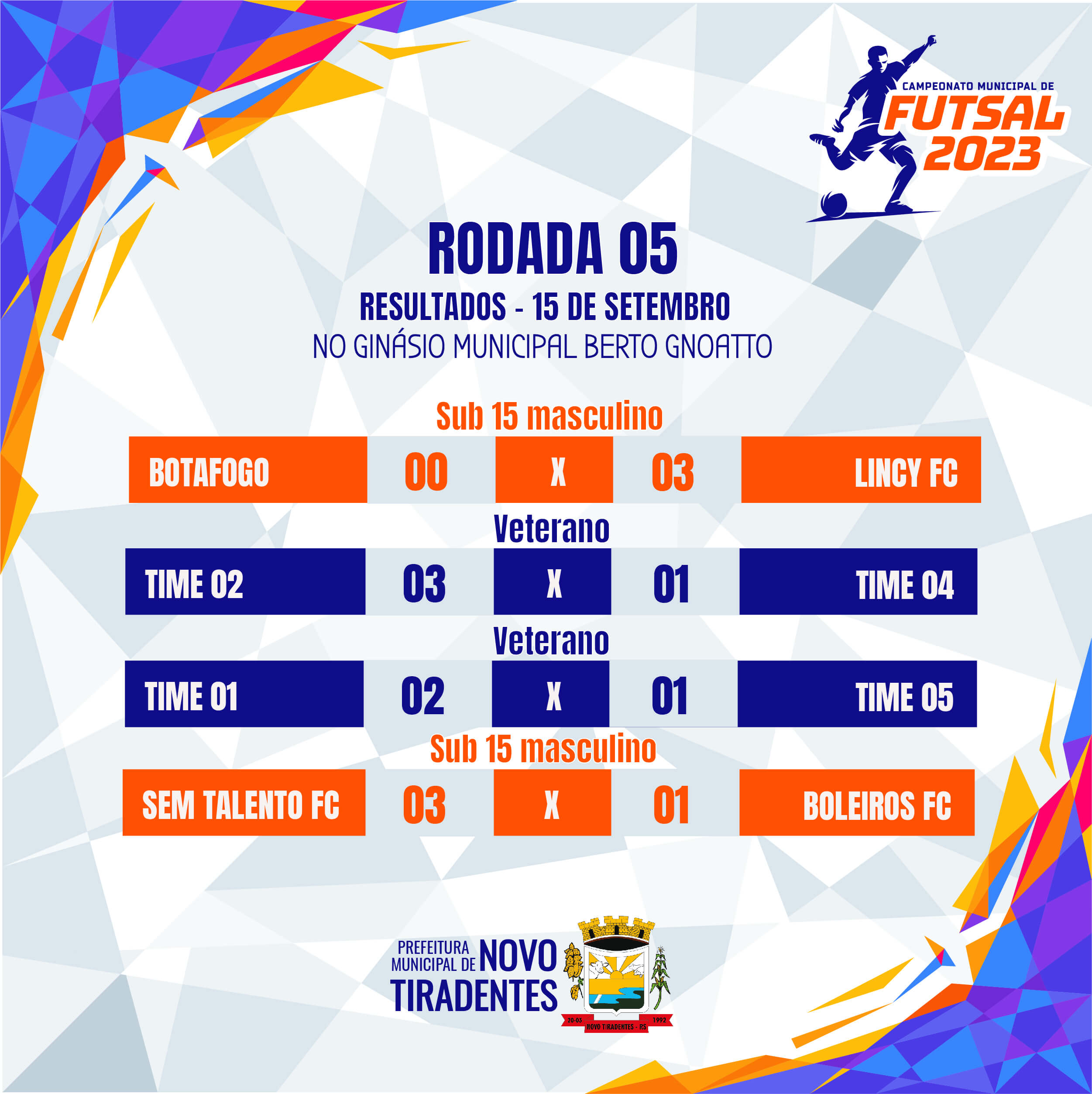 CONFIRA OS RESULTADOS DA 5ª RODADA DO CAMPEONATO MUNICIPAL DE FUTSAL