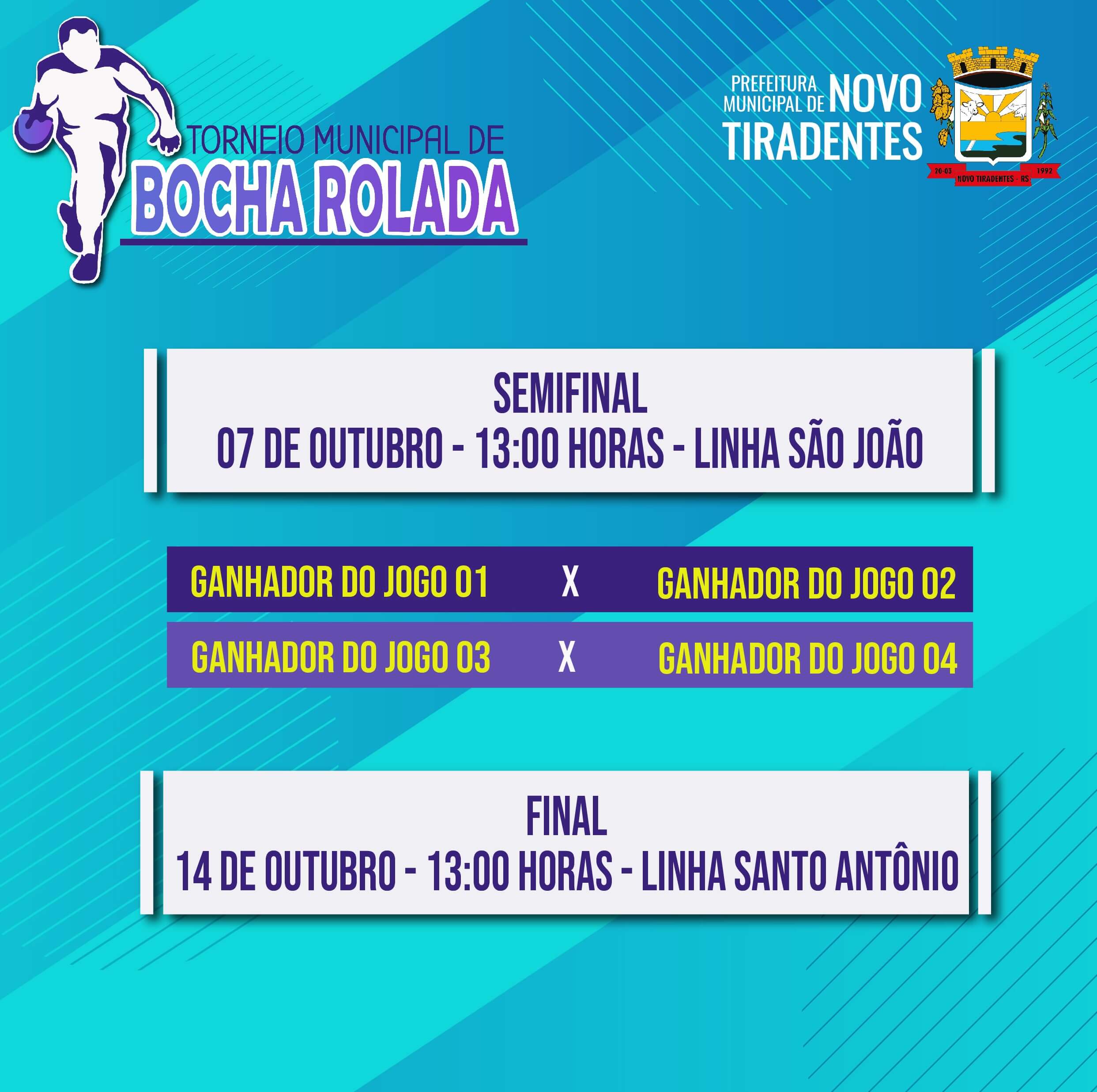 QUARTAS DE FINAL DO TORNEIO MUNICIPAL DE BOCHA ROLADA ACONTECERÁ NO PRÓXIMO SÁBADO