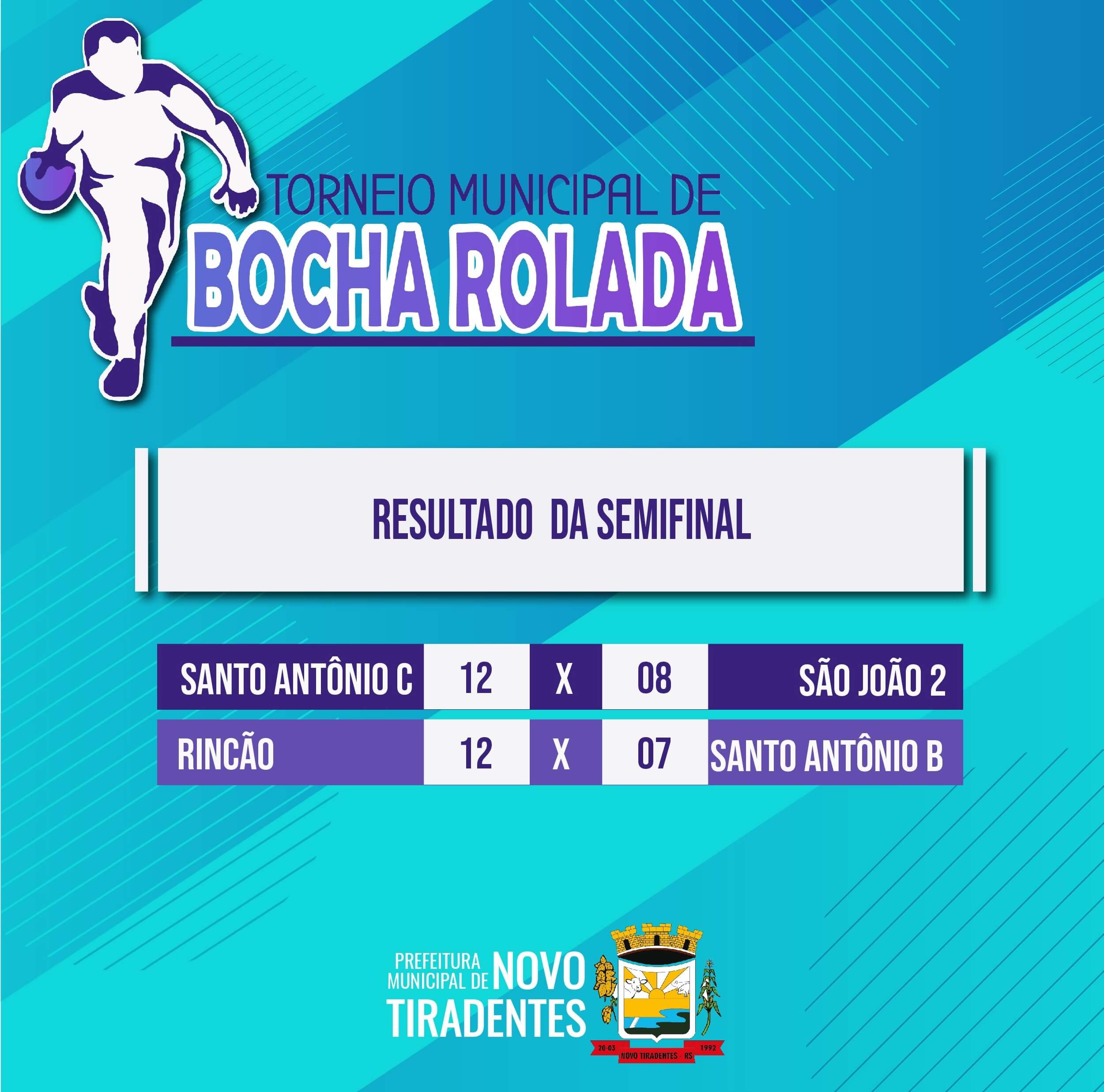 RESULTADO DA RODADA SEMIFINAL DO TORNEIO MUNICIPAL DE BOCHA ROLADA