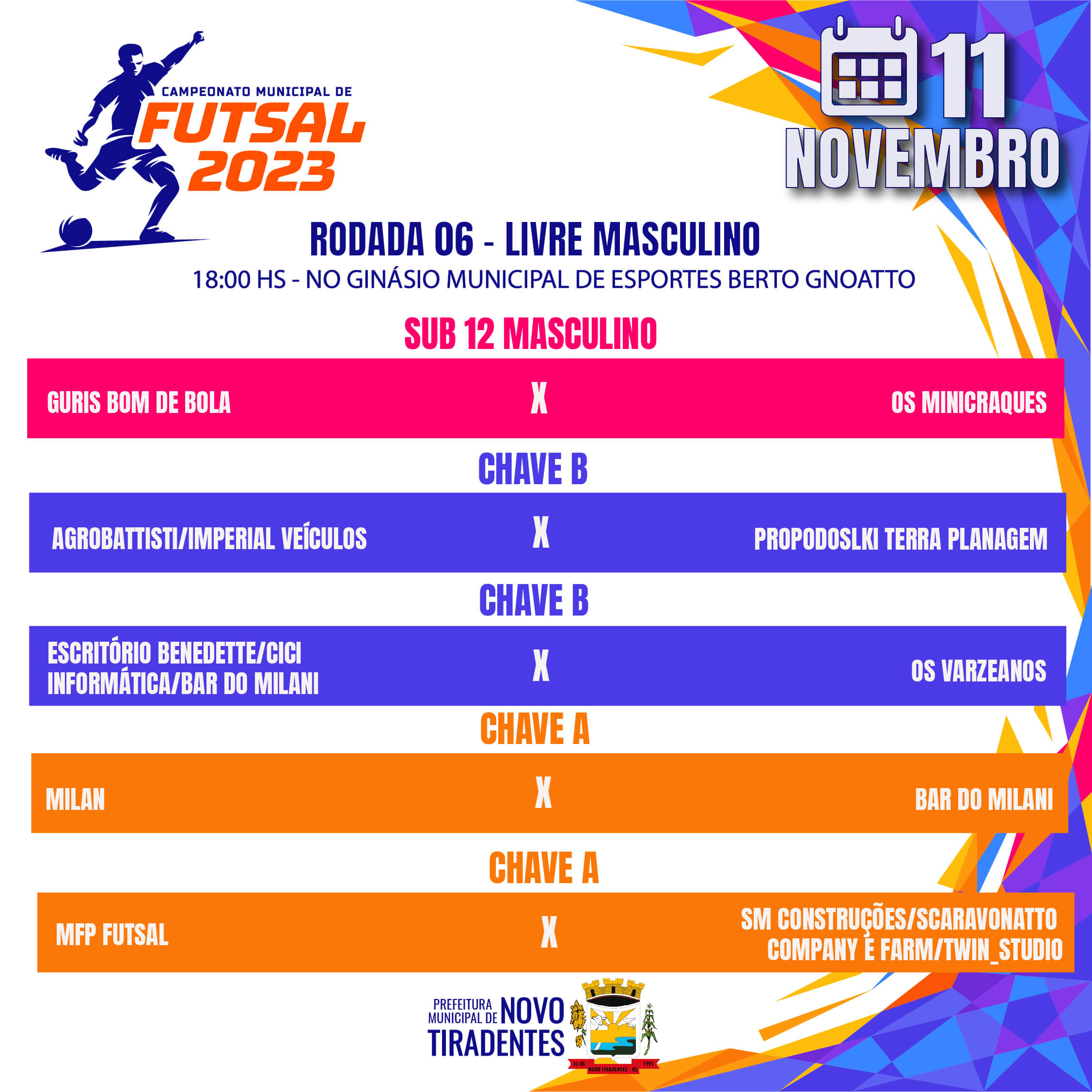 A SEXTA RODADA DO CAMPEONATO MUNICIPAL DE FUTSAL ACONTECERÁ NO SÁBADO, 11 DE NOVEMBRO
