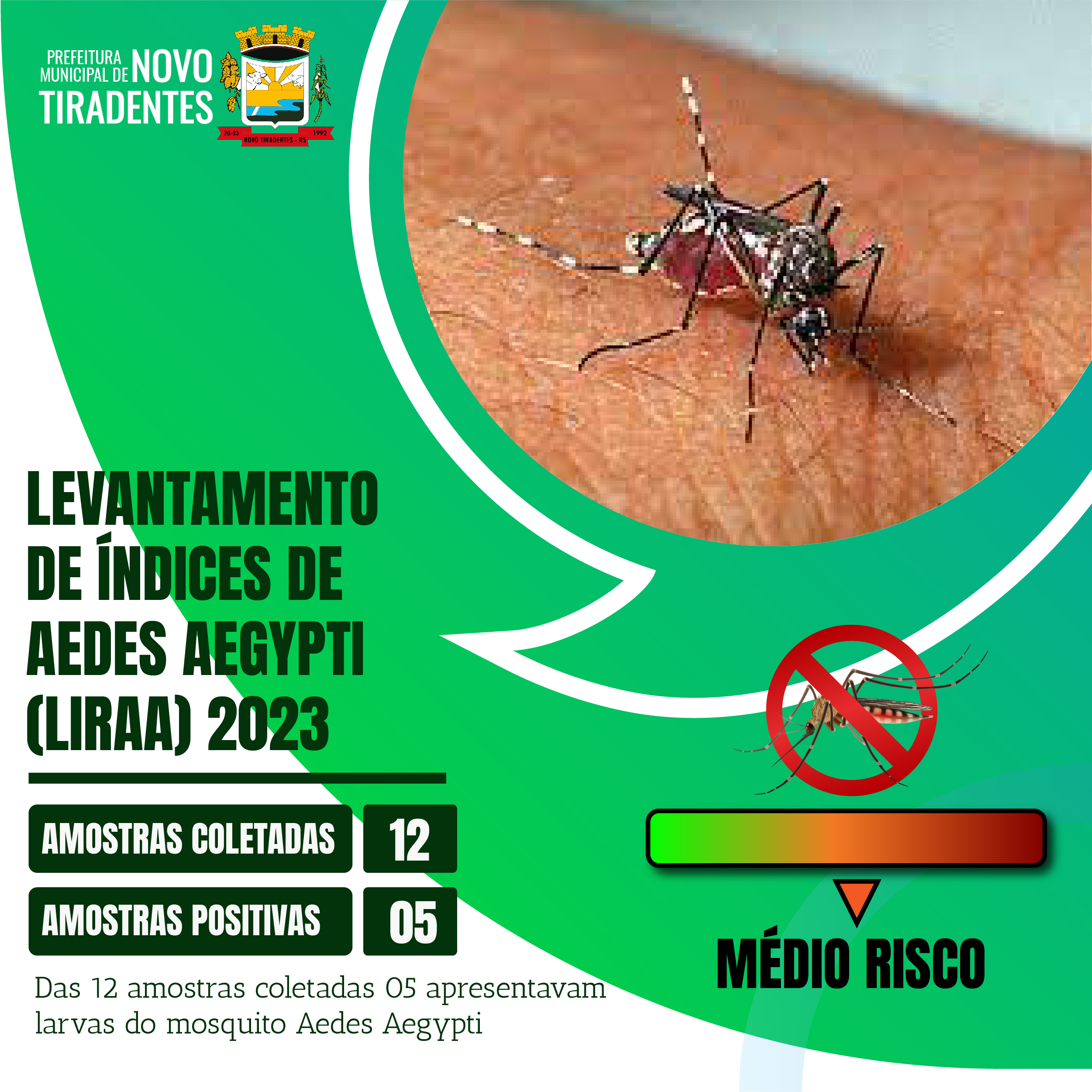 ÚLTIMO LIRAA DE 2023 APRESENTA RISCO MÉDIO DE CONTAMINAÇÃO DE DENGUE
