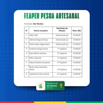<strong>📢 EDITAL 07/2026 - RESULTADO PARCIAL DA SELE&Ccedil;&Atilde;O DE BENEFICI&Aacute;RIOS FEAPER DESENVOLVE RS RURAL - PESCADORES ARTESANAIS</strong>