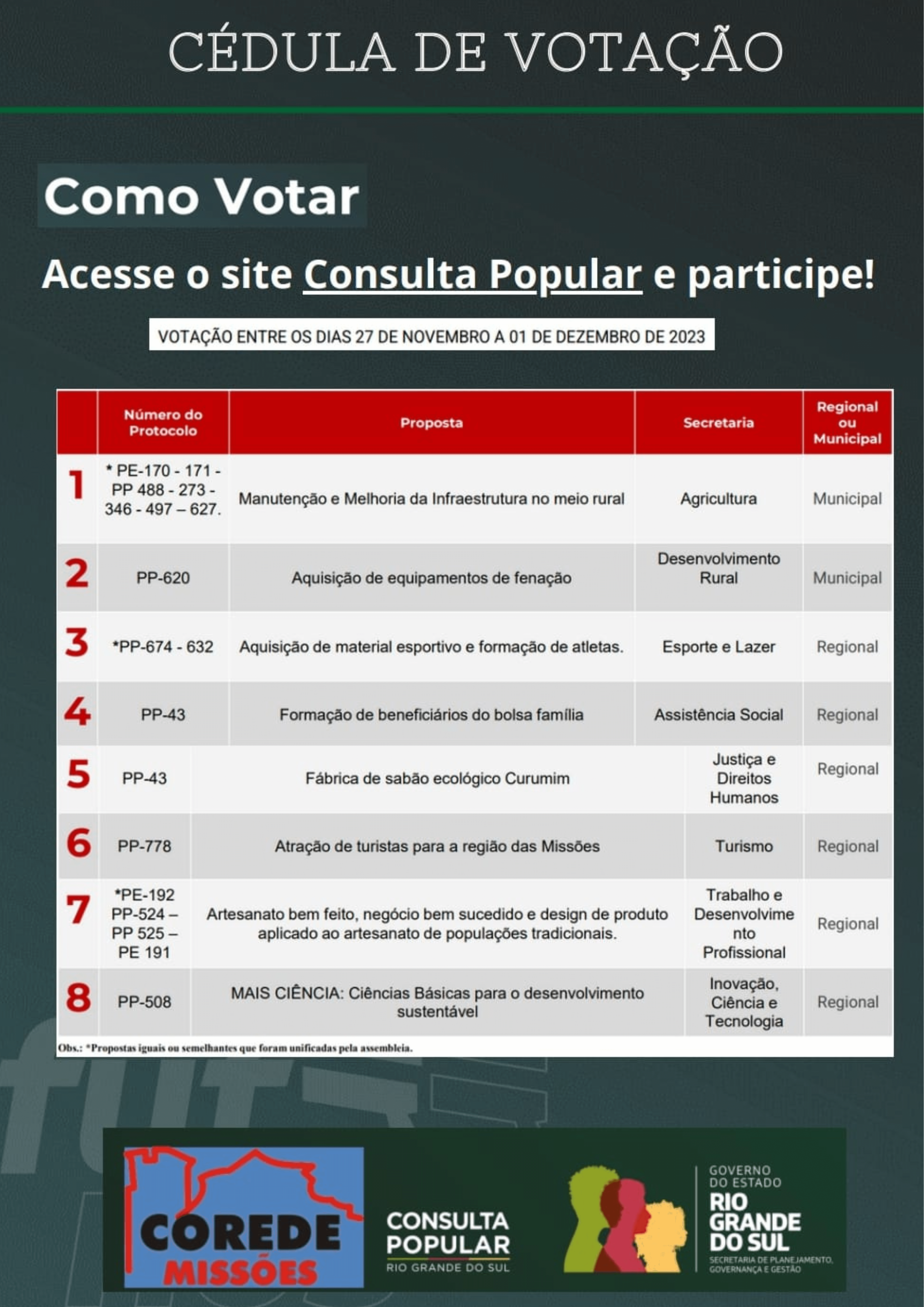 ATENÇÃO PARA VOTAÇÃO DA CONSULTA POPULAR DE 2023
