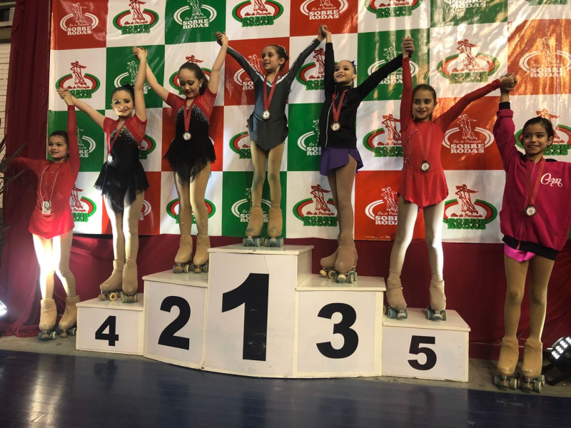 GRUPO DE PATINAÇÃO