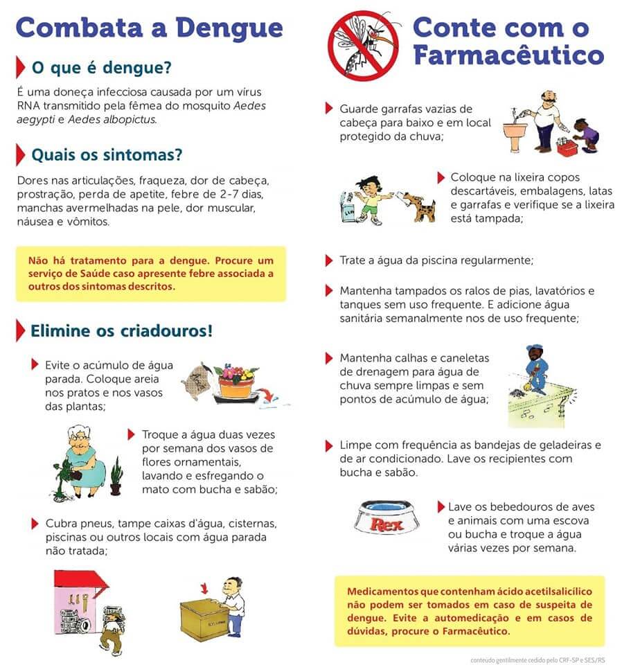 Todos contra a dengue.