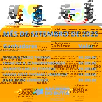 <p>Ganhadores do sorteio da Nota fiscal Ga&uacute;cha no m&ecirc;s de Setembro</p>