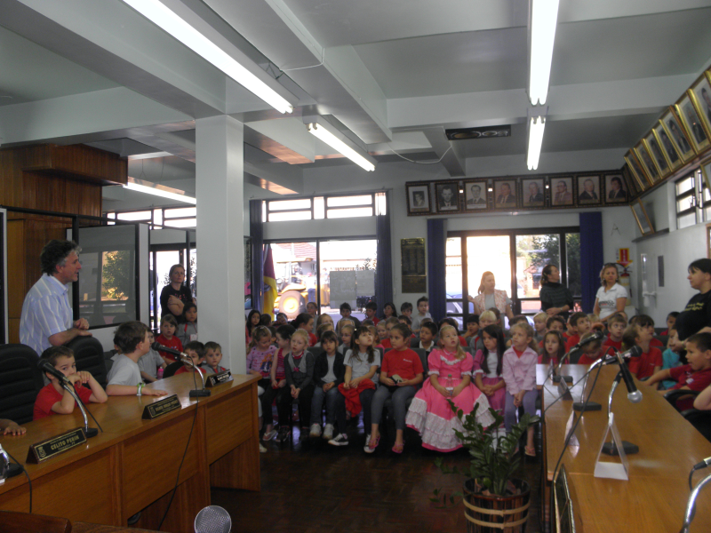 Visitas dos Alunos