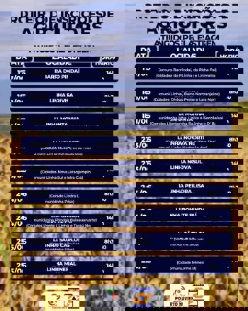 <p>AGRICULTORES FAMILIARES ATINGIDOS PELA ESTIAGEM PODEM REALIZAR CADASTRO PARA RECEBIMENTO DE CESTA B&Aacute;SICA</p>