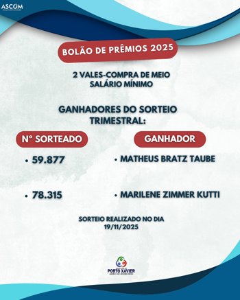 <p>Sorteio do Bol&atilde;o de Pr&ecirc;mios &ndash; 3&ordm; Trimestre de 2025</p>
