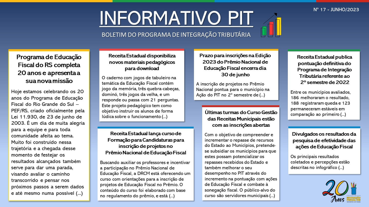 INFORMATIVO PIT Nº 17/JUNHO 2023