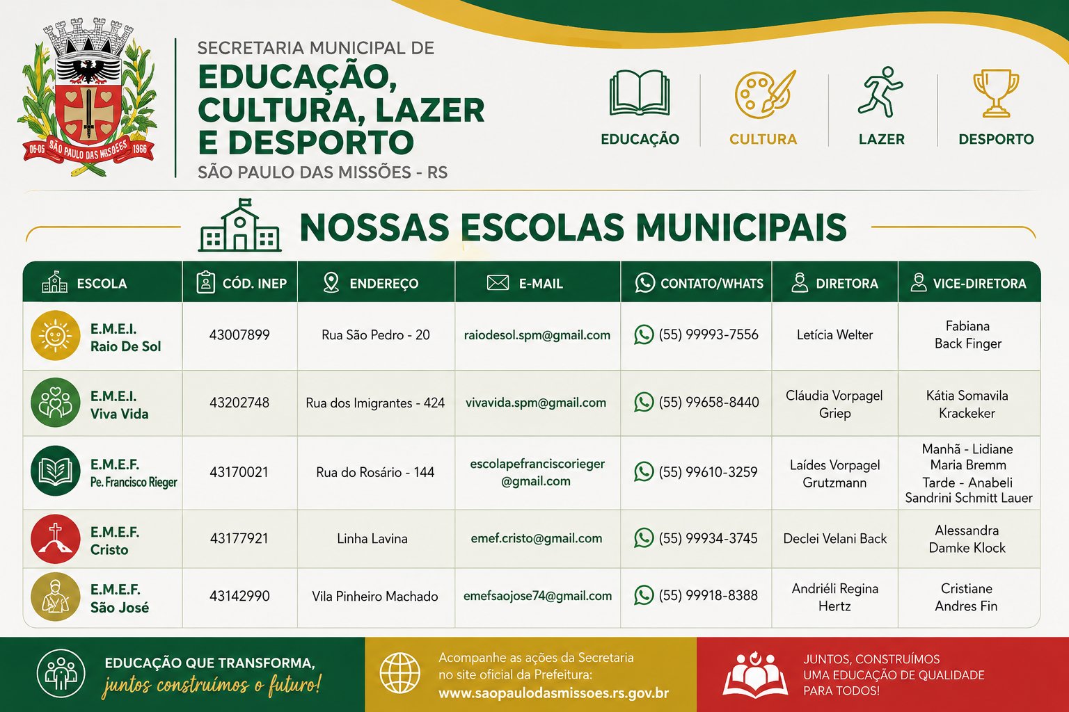 Escolas