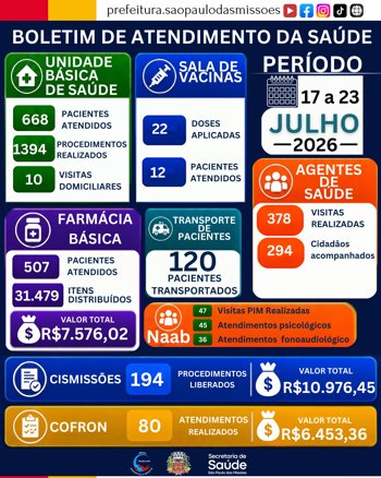 <span style="font-size: 12pt;">BOLETIM INFORMATIVO | 17 A 23 DE JULHO DE 2026</span>