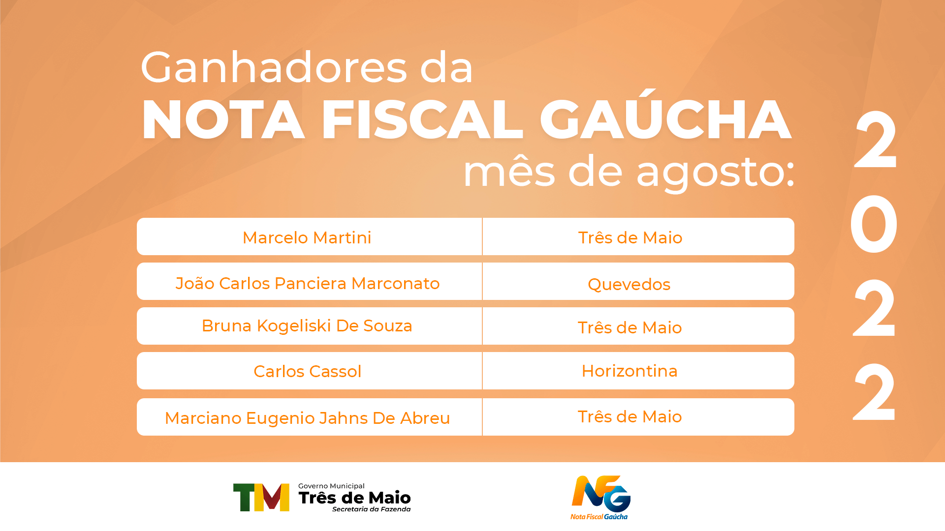 NOTA FISCAL GAÚCHA REALIZA SORTEIO DO MÊS DE AGOSTO