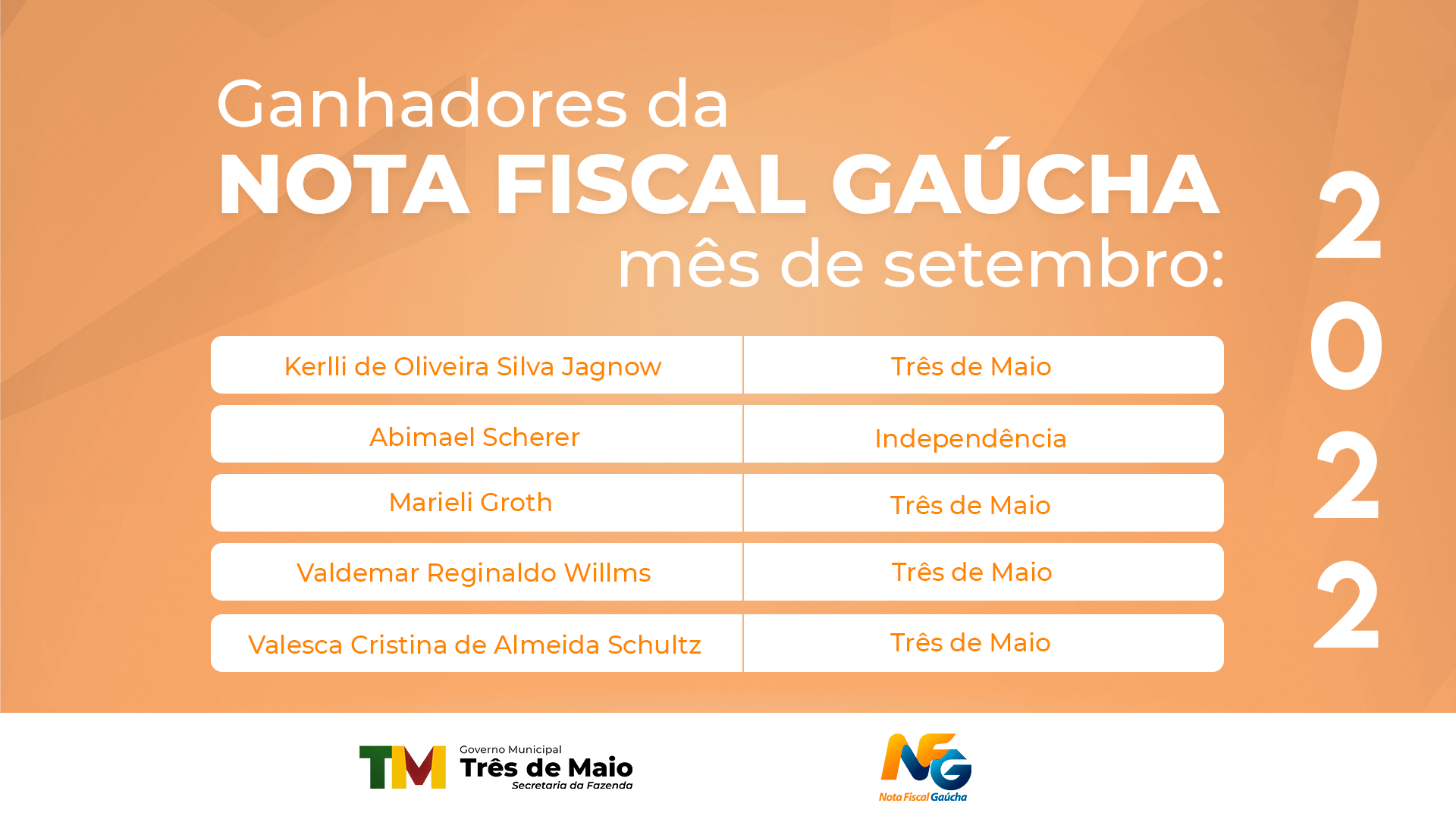 NOTA FISCAL GAÚCHA REALIZA SORTEIO DO MÊS DE SETEMBRO