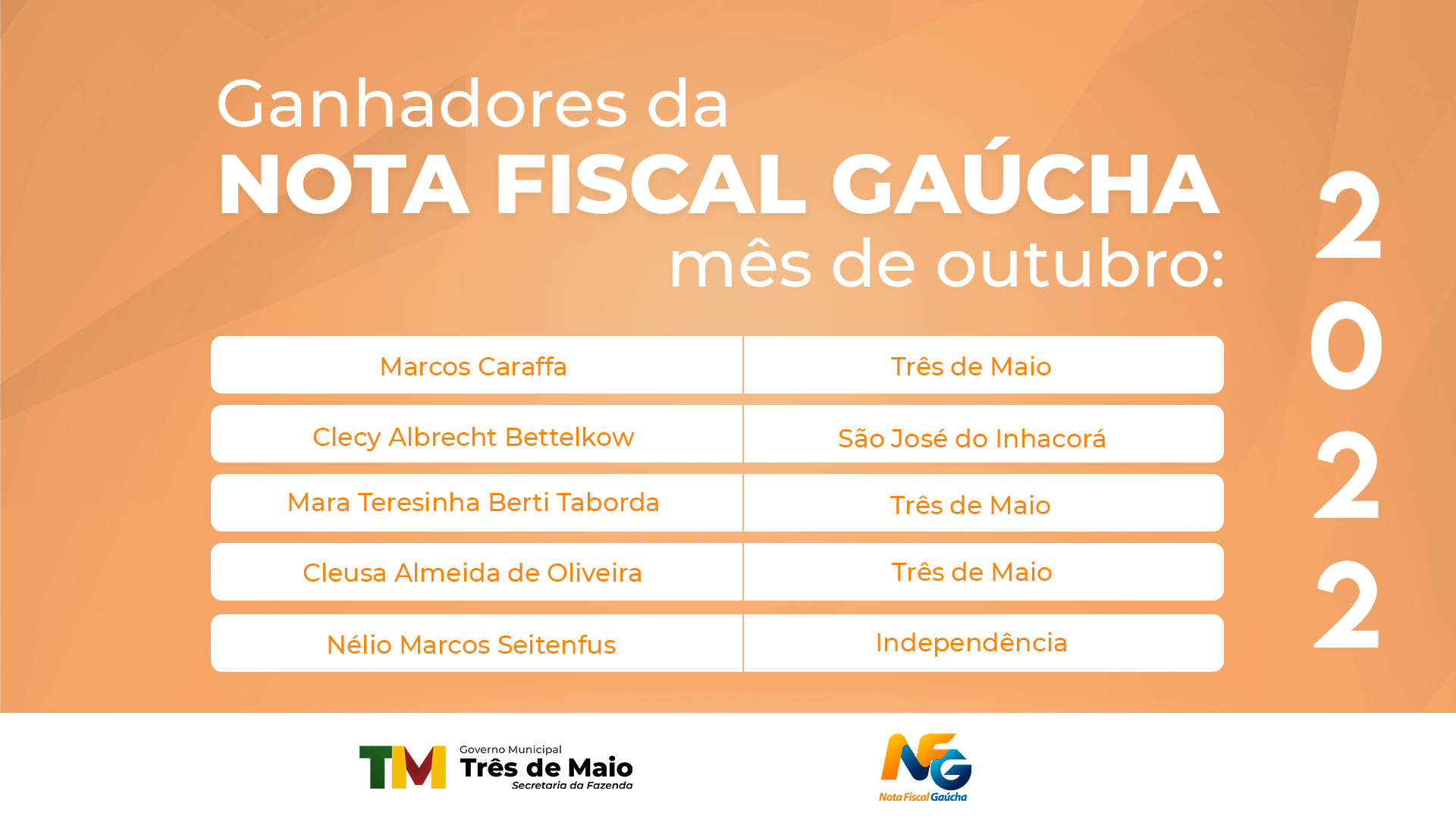 NOTA FISCAL GAÚCHA REALIZA SORTEIO DO MÊS DE OUTUBRO