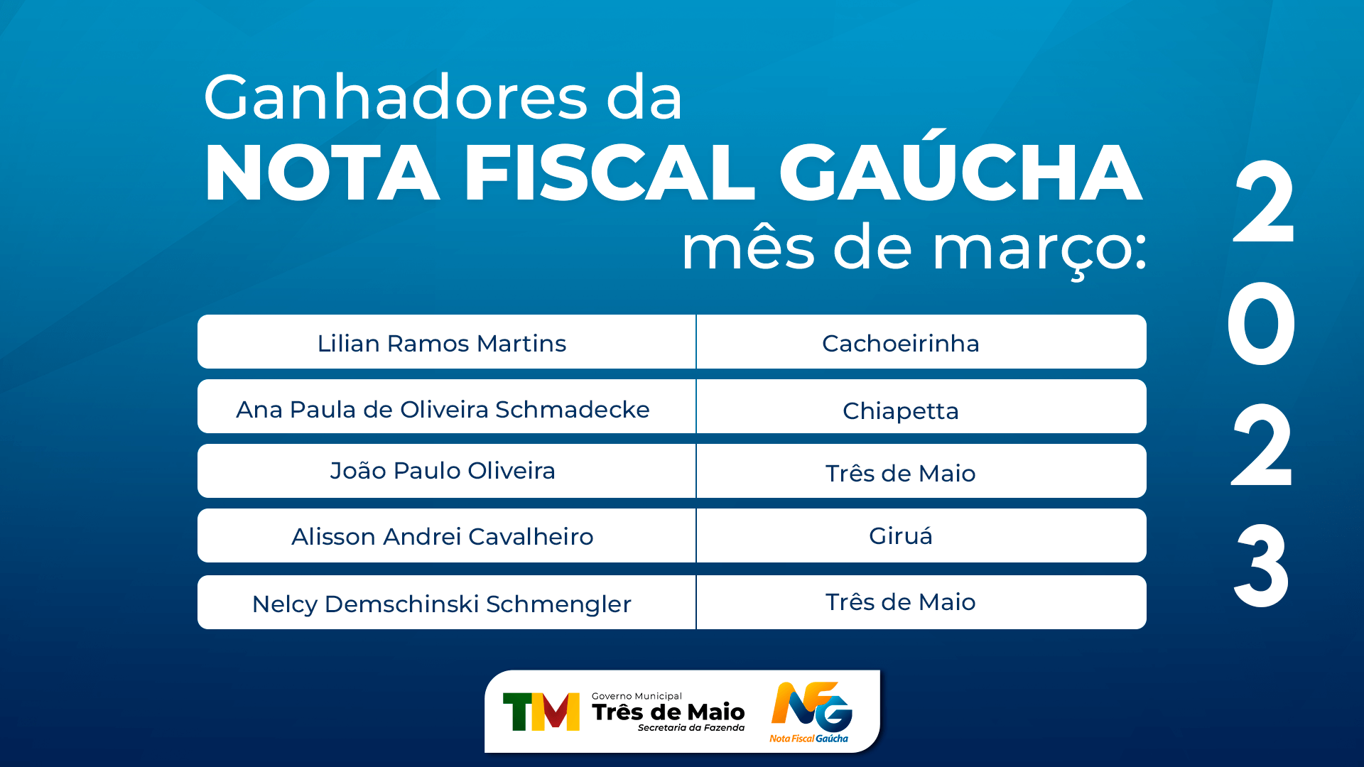 NOTA FISCAL GAÚCHA REALIZA SORTEIO DO MÊS DE MARÇO