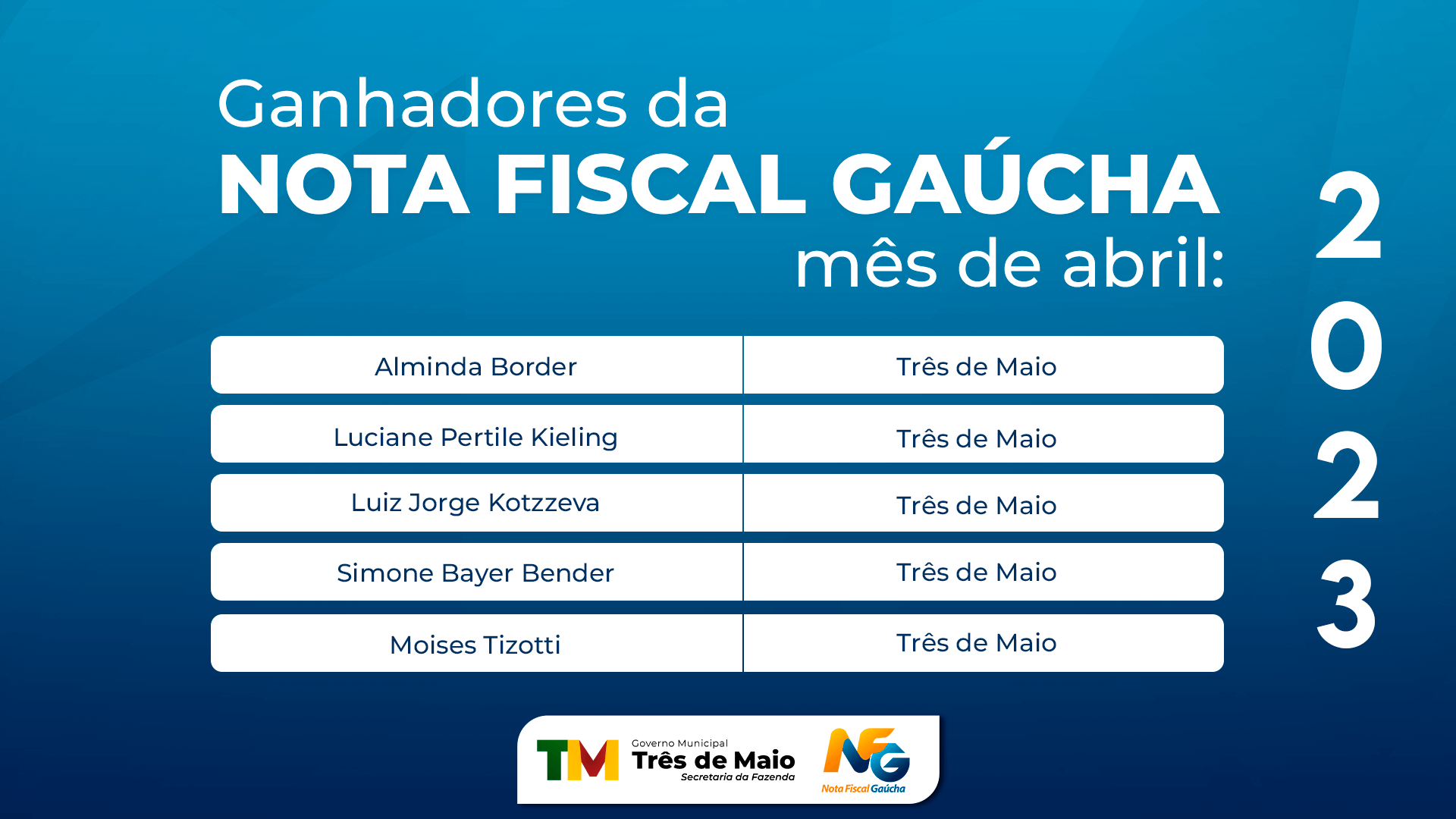 NOTA FISCAL GAÚCHA REALIZA SORTEIO DO MÊS DE ABRIL