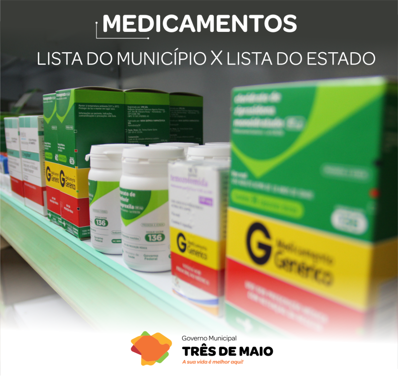 Lista do Estado ou do Município? Entenda o fornecimento de medicamentos no Sistema Único de Saúde