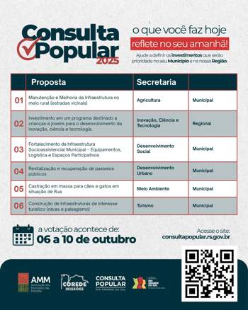 <p>CONSULTA POPULAR 2025</p>