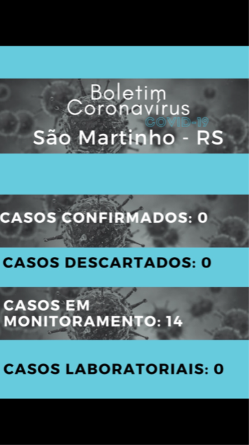CASOS EM MONITORAMENTO