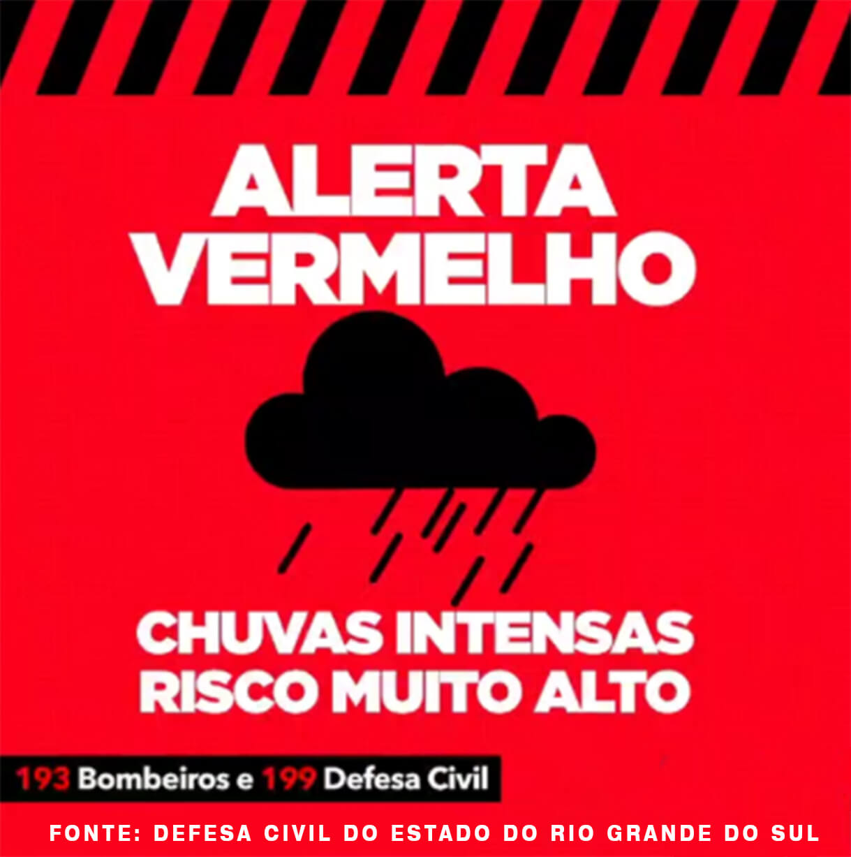 🚨 ALERTA VERMELHO 🚨  🚨 CASA MILITAR DEFESA CIVIL DO RIO GRANDE DO SUL 🚨