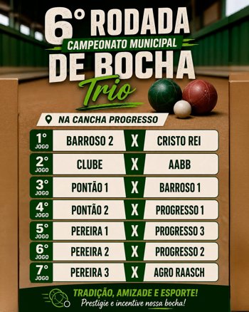 Retorno do Campeonato Municipal de Bocha Trio 🔥🎯