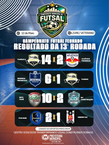 CAMPEONATO FUTSAL FECHADO