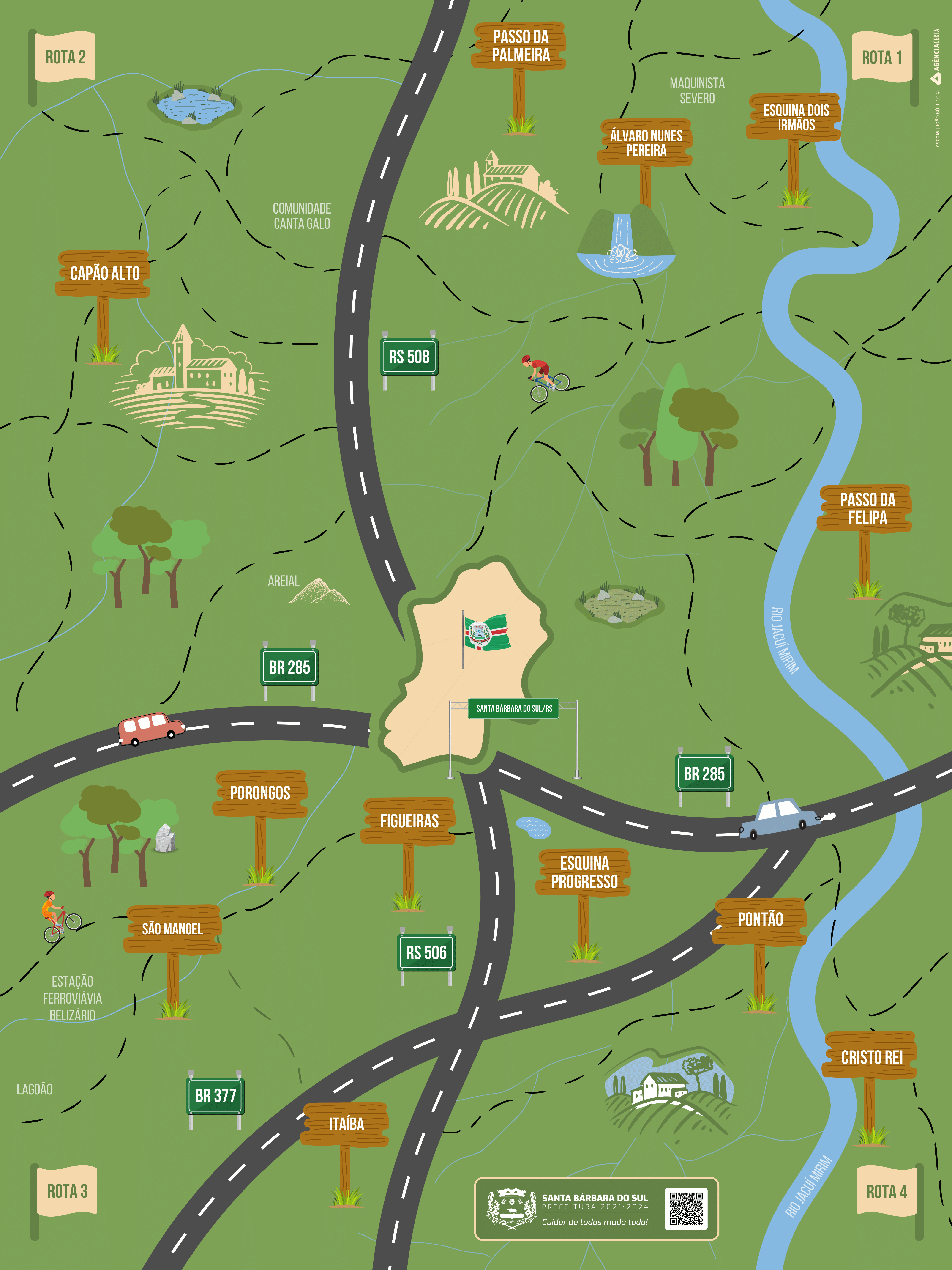 Rotas Turísticas - Nosso turismo rural!