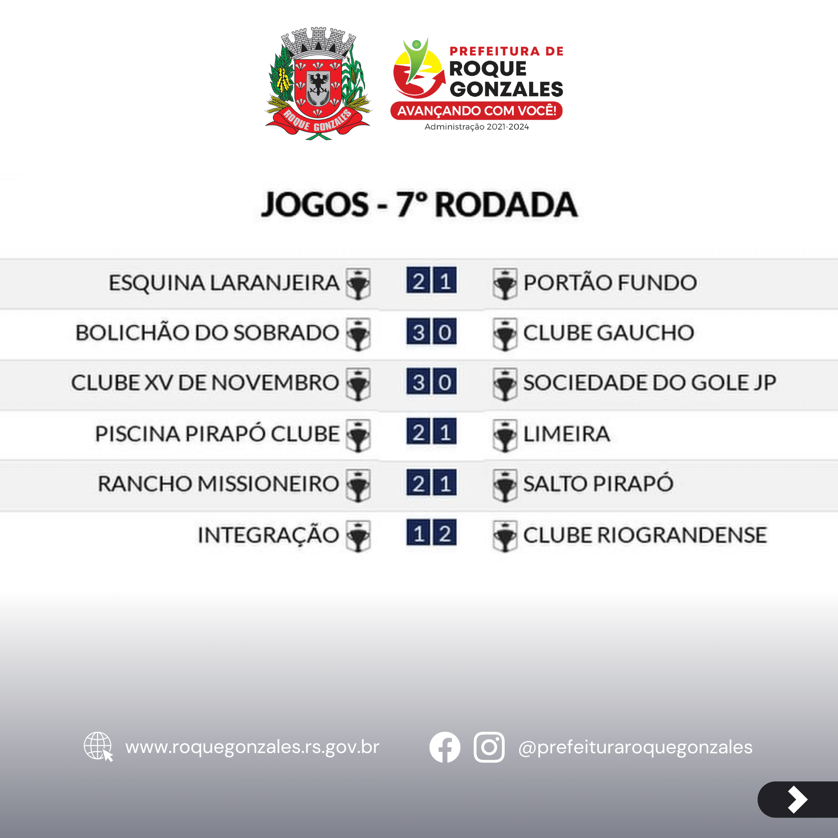 <p>CAMPEONATO MUNICIPAL DE BOCHA 2024 - 7&ordf; RODADA</p>