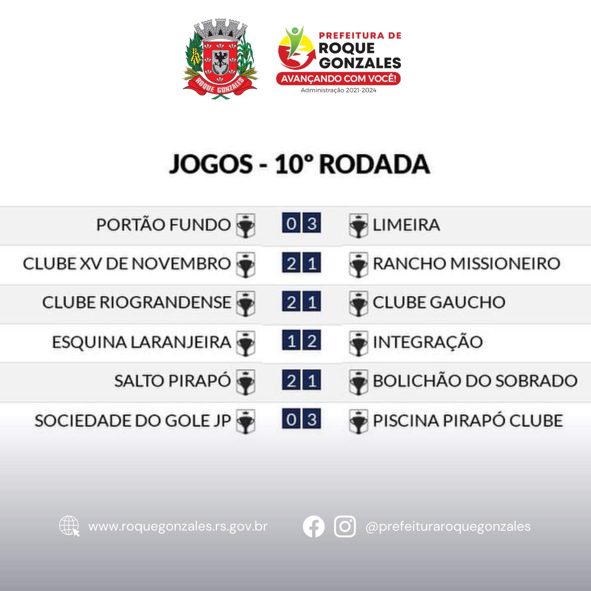 <p>CAMPEONATO MUNICIPAL DE BOCHA 2024 - RESULTADOS 10&ordf; RODADA</p>