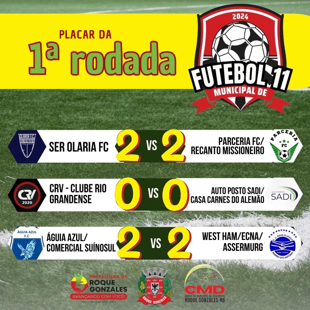 PLACAR DA 1ª RODADA DO CAMPEONATO MUNICIPAL DE FUTEBOL 11