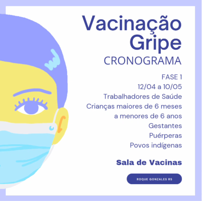 Fase 1 da Campanha Nacional de Vacinação contra a Influenza