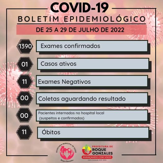 BOLETIM EPIDEMIOLÓGICO COVID-19 - SEMANA 04