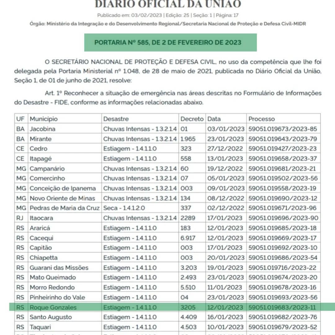 MUNICÍPIO TEVE O RECONHECIMENTO DO GOVERNO FEDERAL DO DECRETO DE SITUAÇÃO DE EMERGÊNCIA