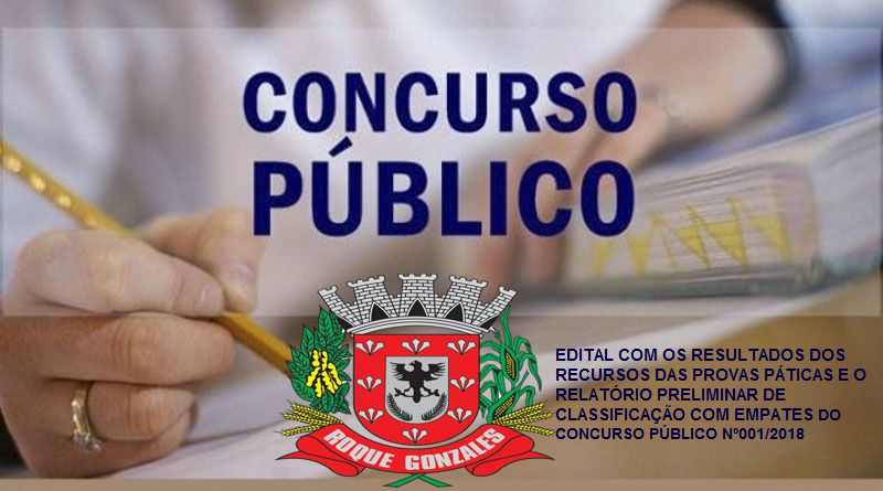 ADMINISTRAÇÃO MUNICIPAL DIVULGA EDITAL COM OS RESULTADOS DOS RECURSOS DAS PROVAS PÁTICAS E O RELATÓRIO PRELIMINAR DE CLASSIFICAÇÃO COM EMPATES DO CONCURSO PÚBLICO Nº001/2018