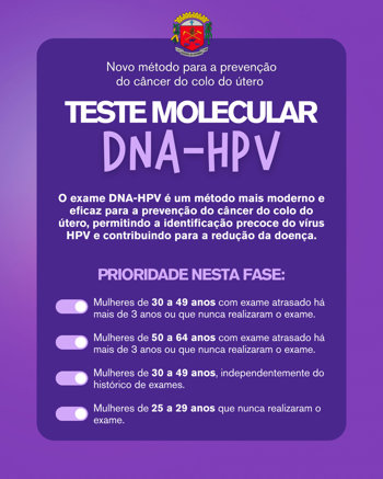 SECRETARIA MUNICIPAL DE SA&Uacute;DE INICIA IMPLEMENTA&Ccedil;&Atilde;O DO EXAME DNA-HPV PARA A PREVEN&Ccedil;&Atilde;O DO C&Acirc;NCER DO COLO DO &Uacute;TERO