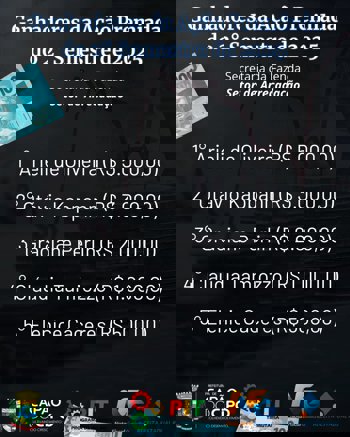 <p><strong>Ganhadores da A&ccedil;&atilde;o Premiada do 2&deg; Semestre de 2025</strong></p>