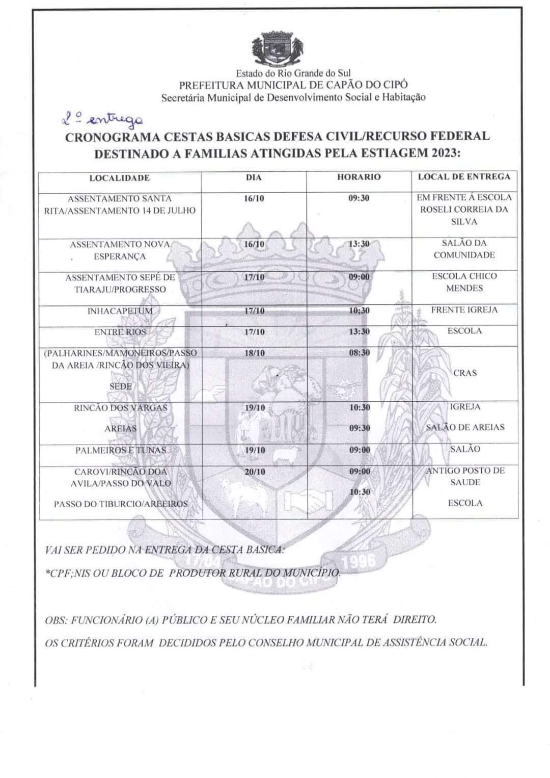 Cronograma de entrega das cestas básicas