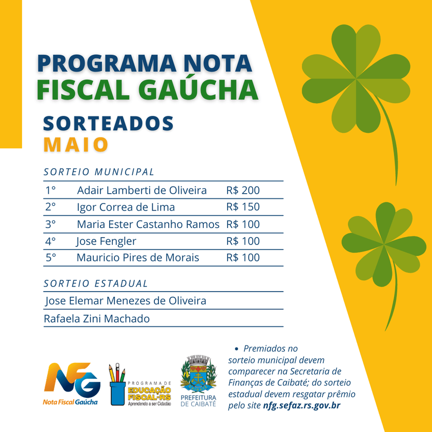DIVULGADOS GANHADORES DO PROGRAMA NOTA FISCAL GAÚCHA 