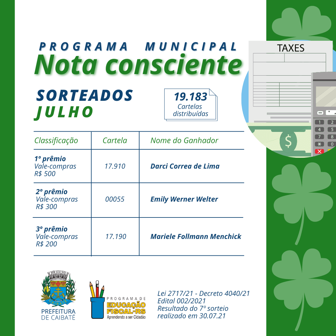 DIVULGADA LISTA DE GANHADORES DO PROGRAMA NOTA CONSCIENTE 