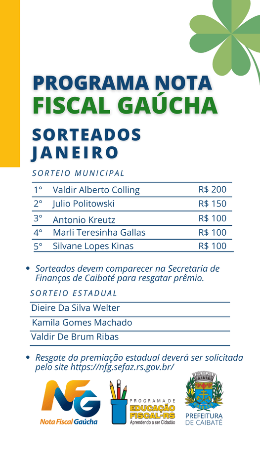 DIVULGADA LISTA DE SORTEADOS DO PROGRAMA NOTA FISCAL GAÚCHA