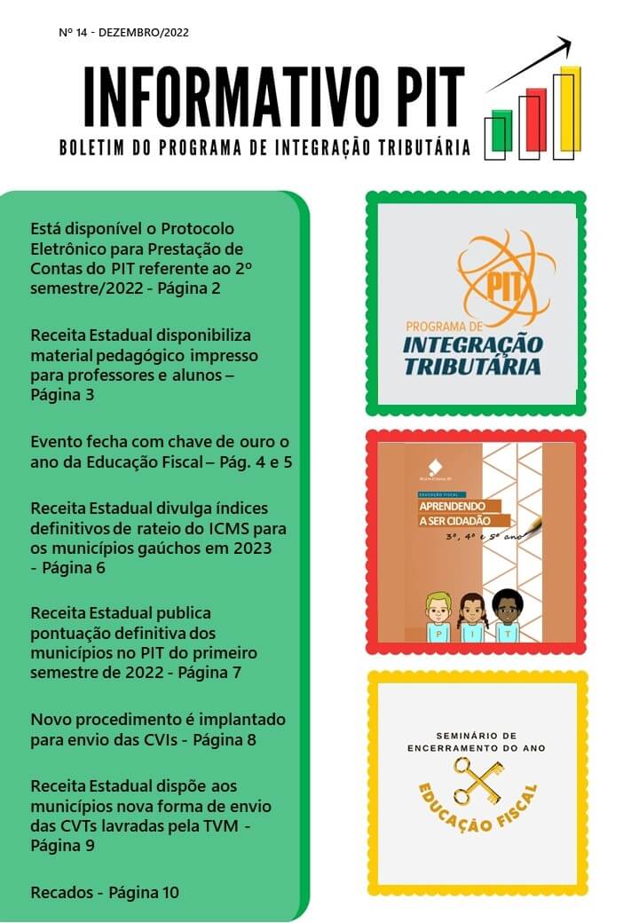 CAIBATÉ ATINGE PONTUAÇÃO MÁXIMA NO PIT 