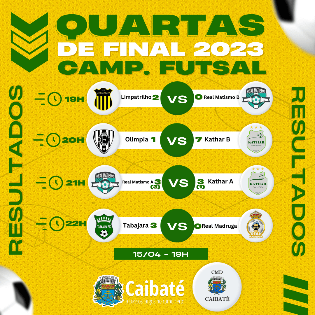 MEGA PÚBLICO PRESTIGIOU OS JOGOS DAS QUARTAS DE FINAL DO CAMPEONATO MUNICIPAL DE FUTSAL